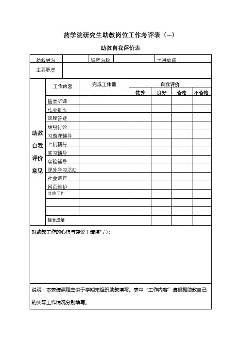 药学院研究生助教岗位工作考评表【模板】