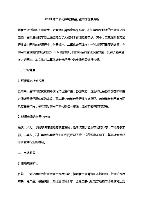 2023年二氧化碳制芳烃行业市场前景分析