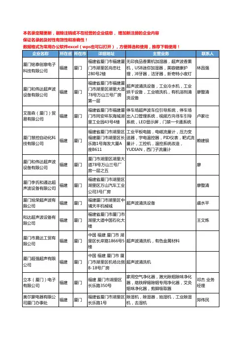 2020新版福建省超声波工商企业公司名录名单黄页联系方式大全149家