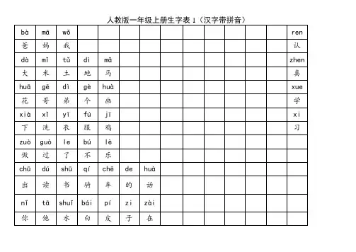 人教版一年级上册生字表1(汉字带拼音)