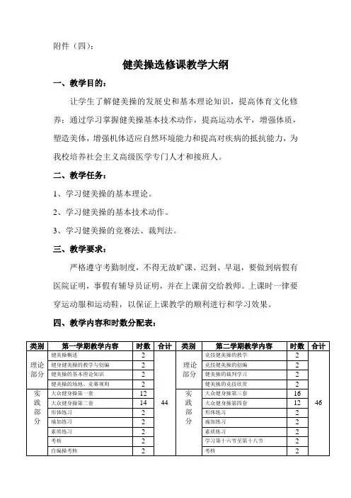 健美操选修课教学大纲