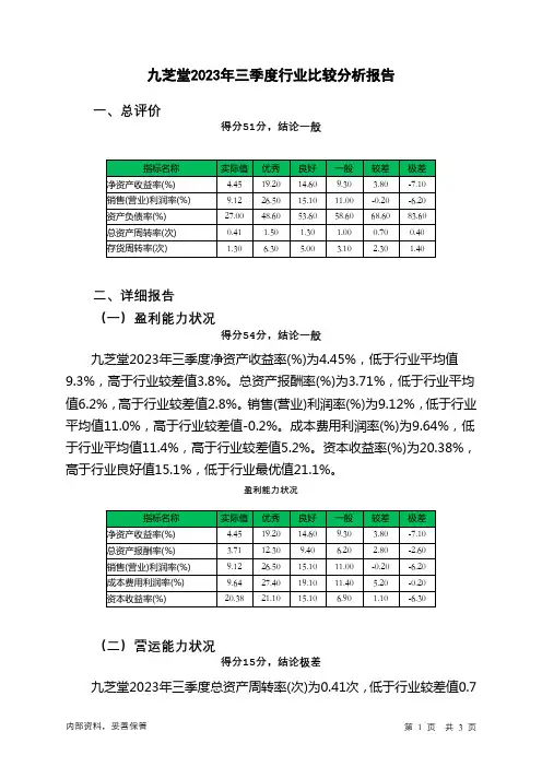 000989九芝堂2023年三季度行业比较分析报告