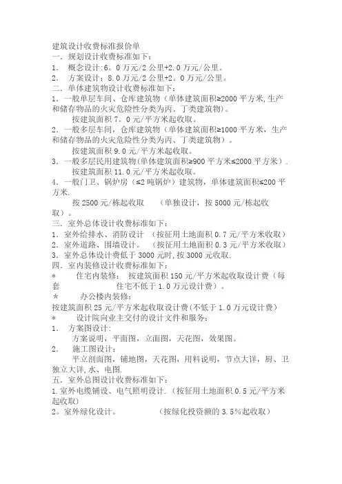 建筑设计收费标准报价单
