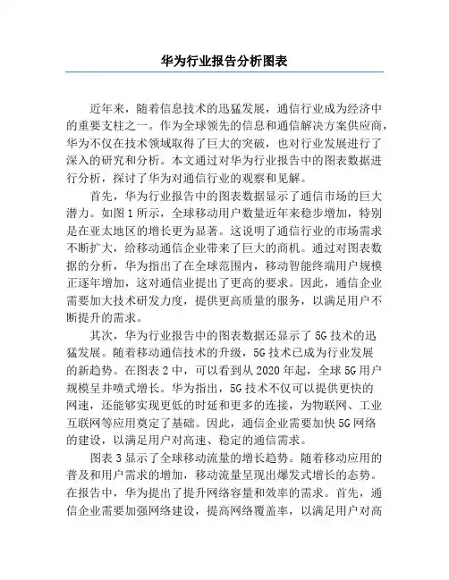 华为行业报告分析图表