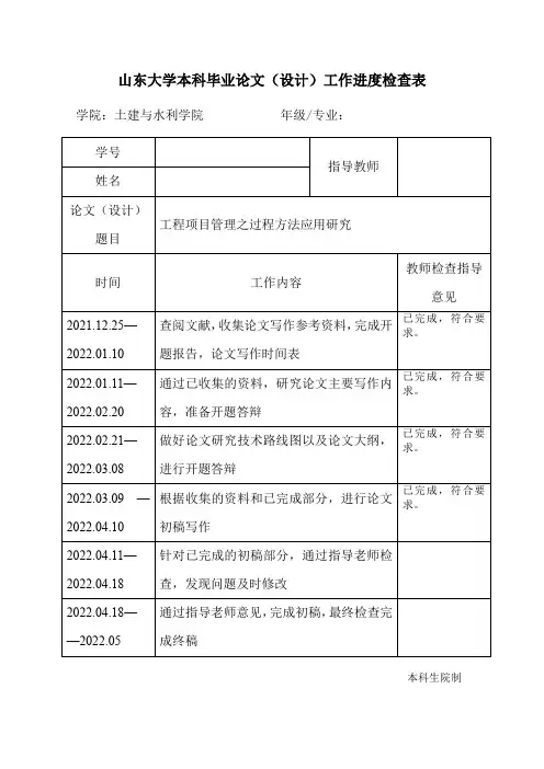 毕业论文(设计)工作进度检查表模板