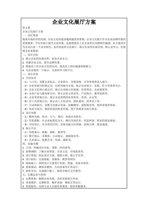 企业文化展厅方案