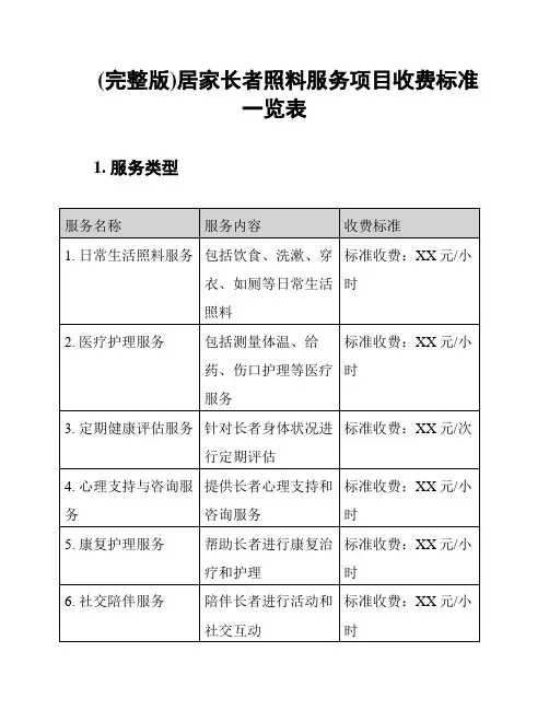 (完整版)居家长者照料服务项目收费标准一览表