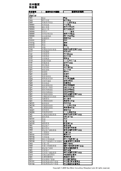 日中勘定科目対訳表