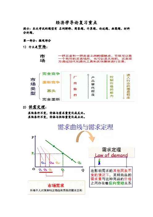 经济学导论复习重点 考试总结