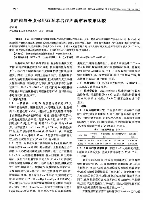 腹腔镜与开腹保胆取石术治疗胆囊结石效果比较