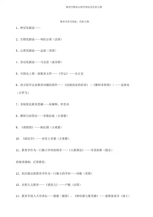 教育学教育心理学理论及代表人物