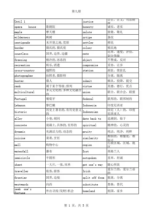 高中牛津英语第九册单词表