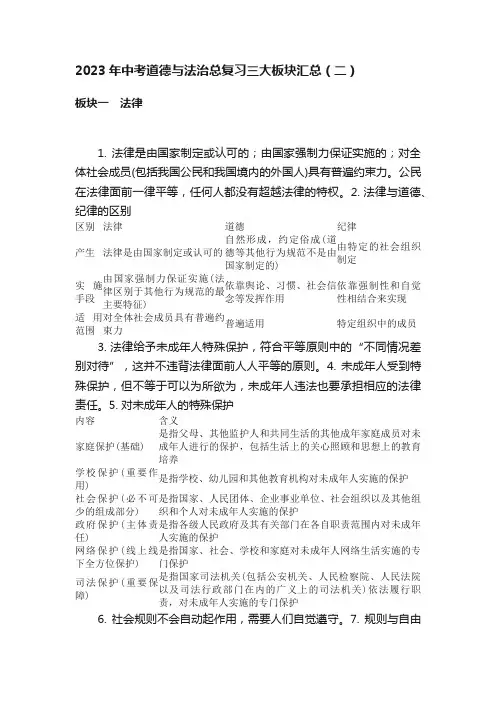 2023年中考道德与法治总复习三大板块汇总（二）