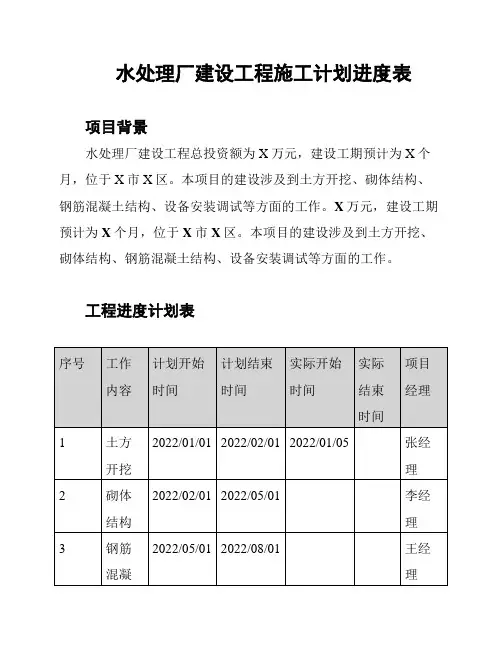 水处理厂建设工程施工计划进度表