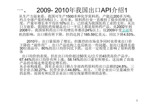 最新医药原料药出口策略精品课件