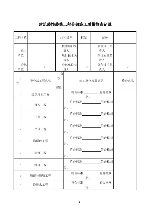 装饰工程验收资料表格-工装