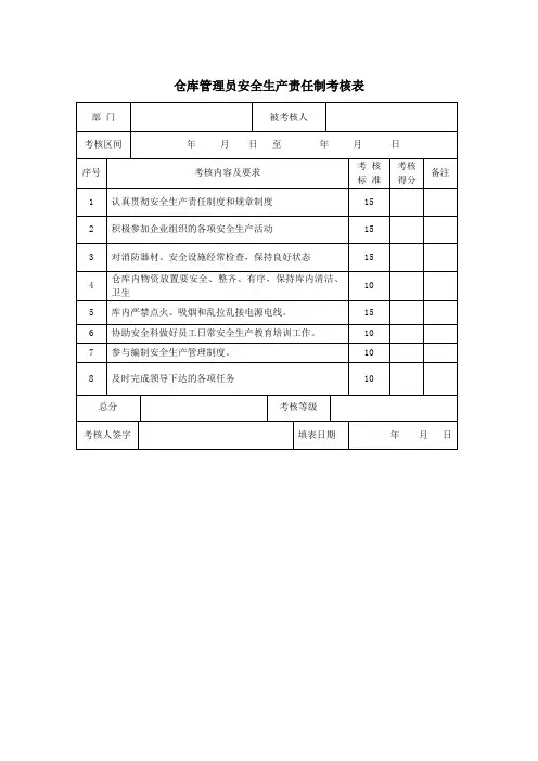 仓库管理员安全生产责任制考核表