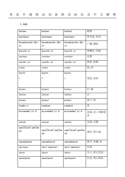 高考英语不规则动词表格附中文以及音标打印版