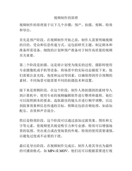 视频制作的原理