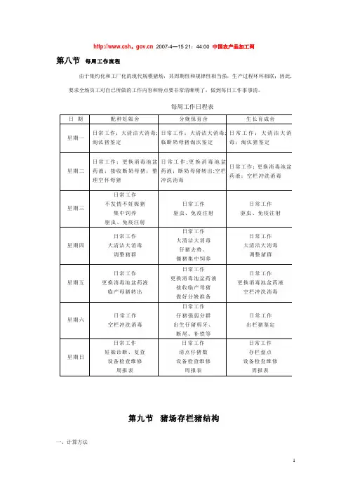 养猪场管理手册