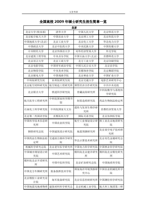 全国高校2009年硕士研究生招生单位汇总