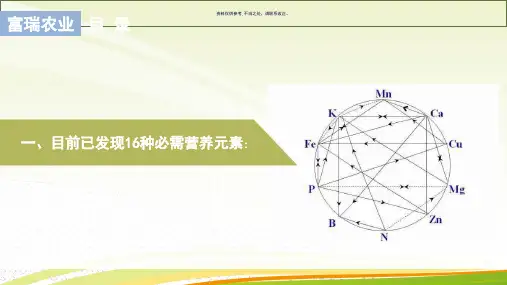 营养元素之间的拮抗和协同作用