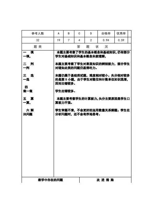 四年级数学试卷分析表