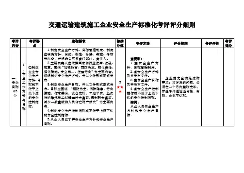 交通运输建筑施工企业安全生产标准化考评评分细则
