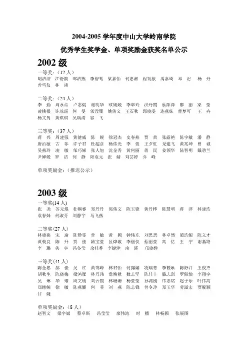 2004-2005学年度中山大学岭南学院