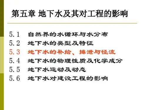 053地下水的补给与排泄