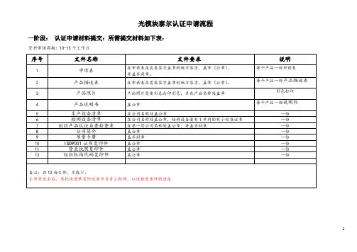 光模块泰尔认证提交文件要求和目录