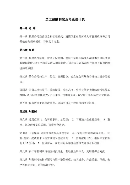 员工薪酬制度及岗级设计表