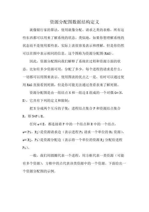 资源分配图数据结构定义