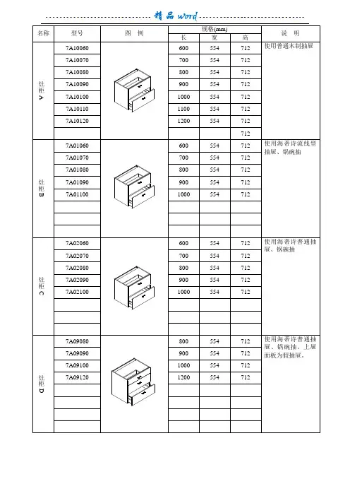 橱柜手册