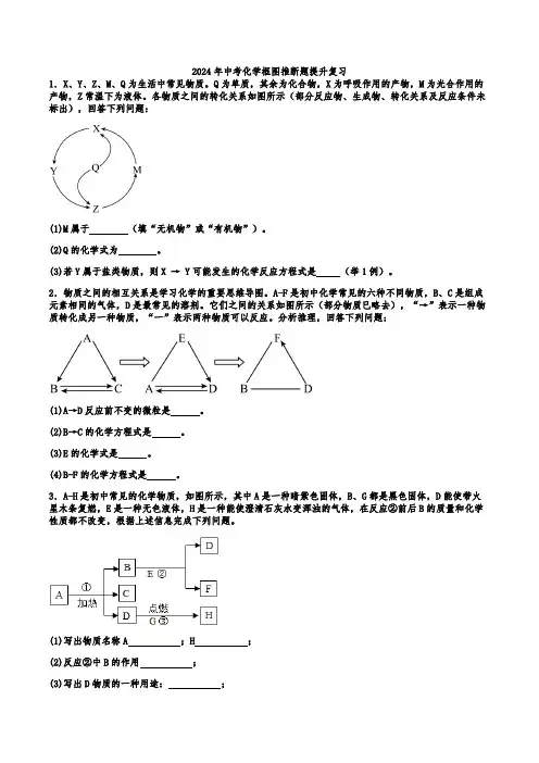 2024年中考化学框图推断题提升复习