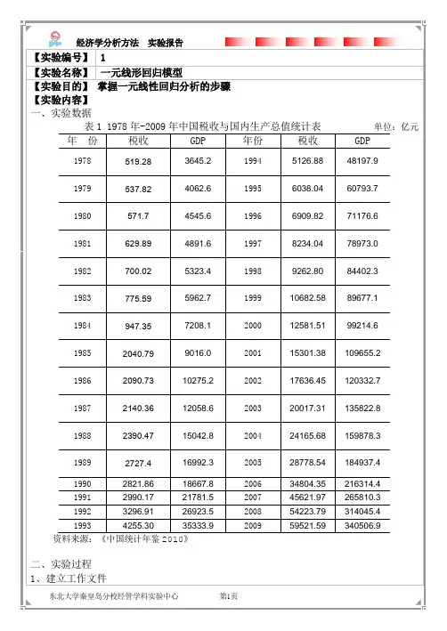 eviews实验报告一元线形回归模型