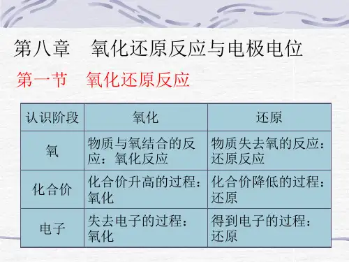 第八章氧化还原反应与电极电位.ppt