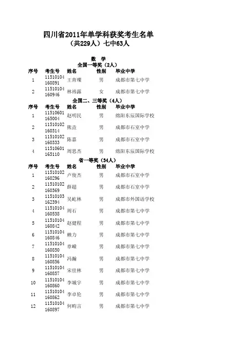 四川省2011年普通高校招生享受录取照顾的考生名单公示