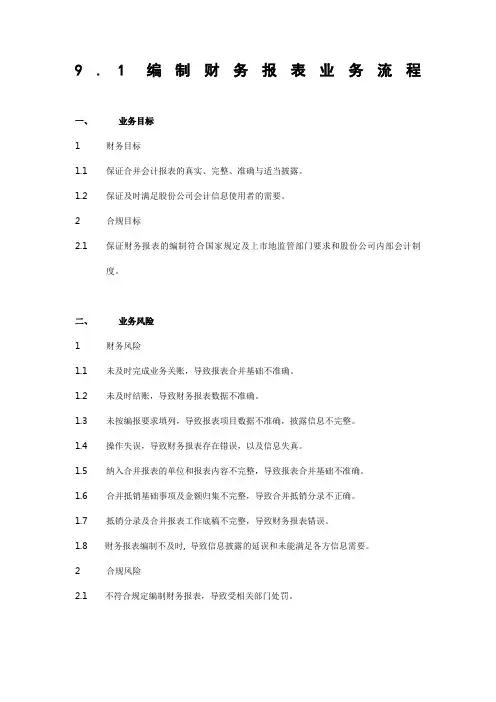 石油化工 公司 内部控制手册第 部分业务流程 B 编制财务报表业务流程 制度 格式 