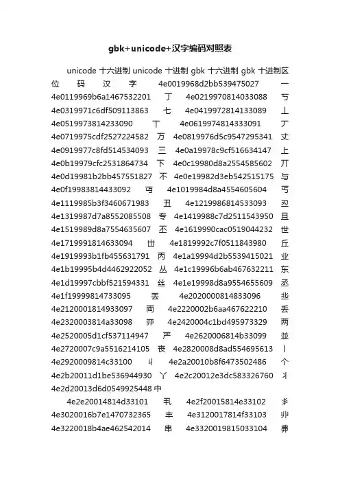 gbk+unicode+汉字编码对照表