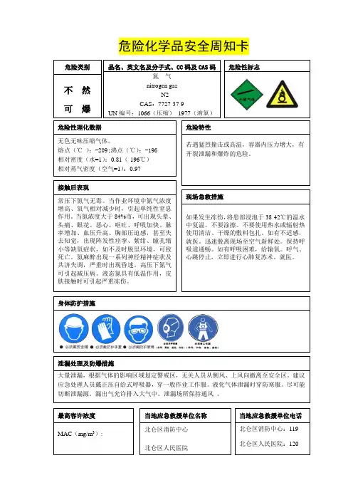 润滑油香蕉水等危化品周知卡
