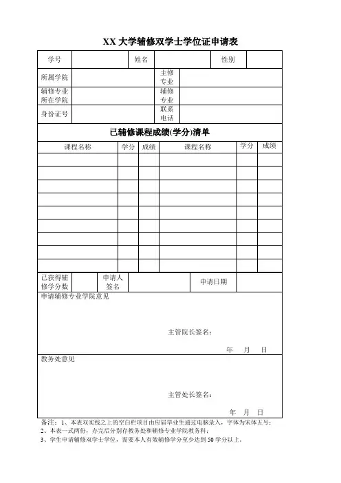 XX大学辅修双学士学位证申请表