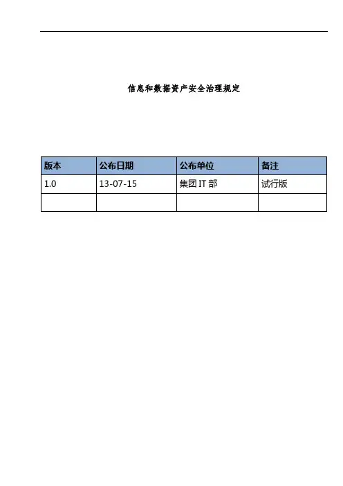 IT部信息和数据资产安全管理规范