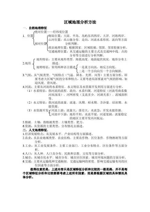 区域地理分析方法