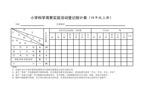 教科版四年级科学上册实验计划表