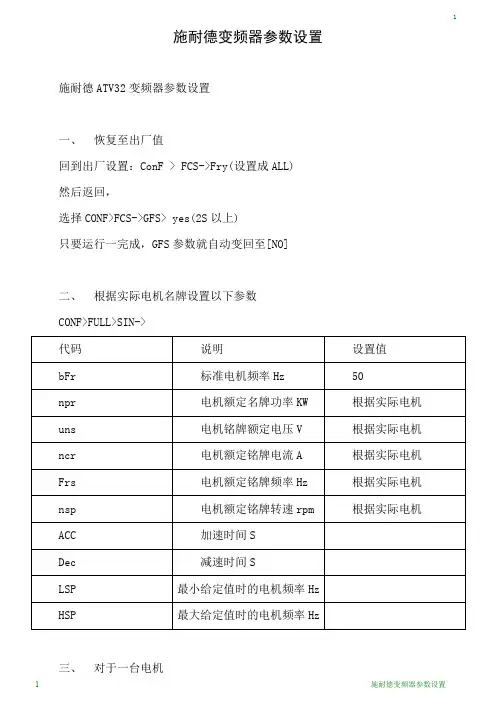 施耐德变频器参数设置