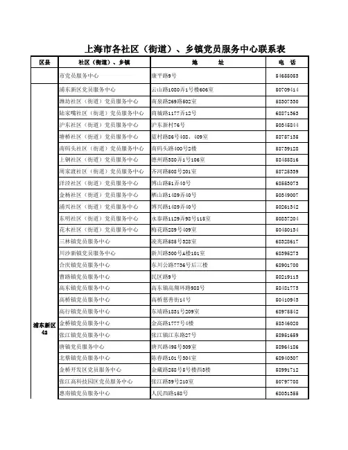 上海市各社区(街道)乡镇党员服务中心联系表