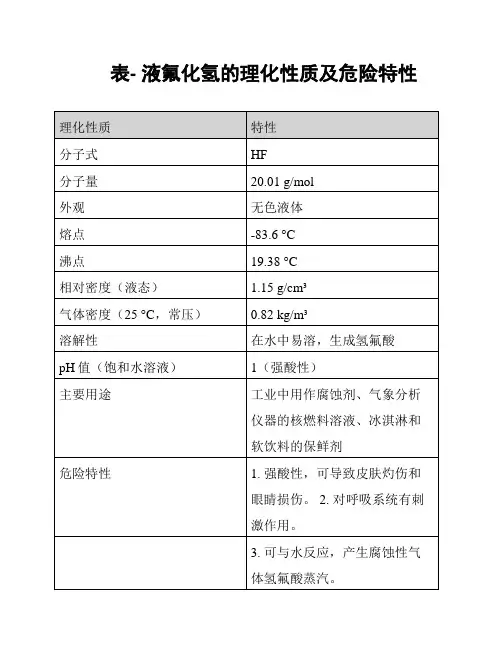 表- 液氟化氢的理化性质及危险特性