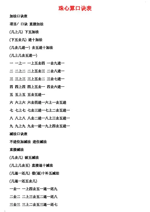 最完整全面的版《珠心算口诀表》