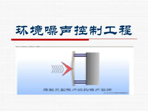 吸声降噪处理